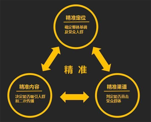 视频号电商带货如何提高转化率、信任感,202410147561_471.jpg,分享,用户,程序,第5张